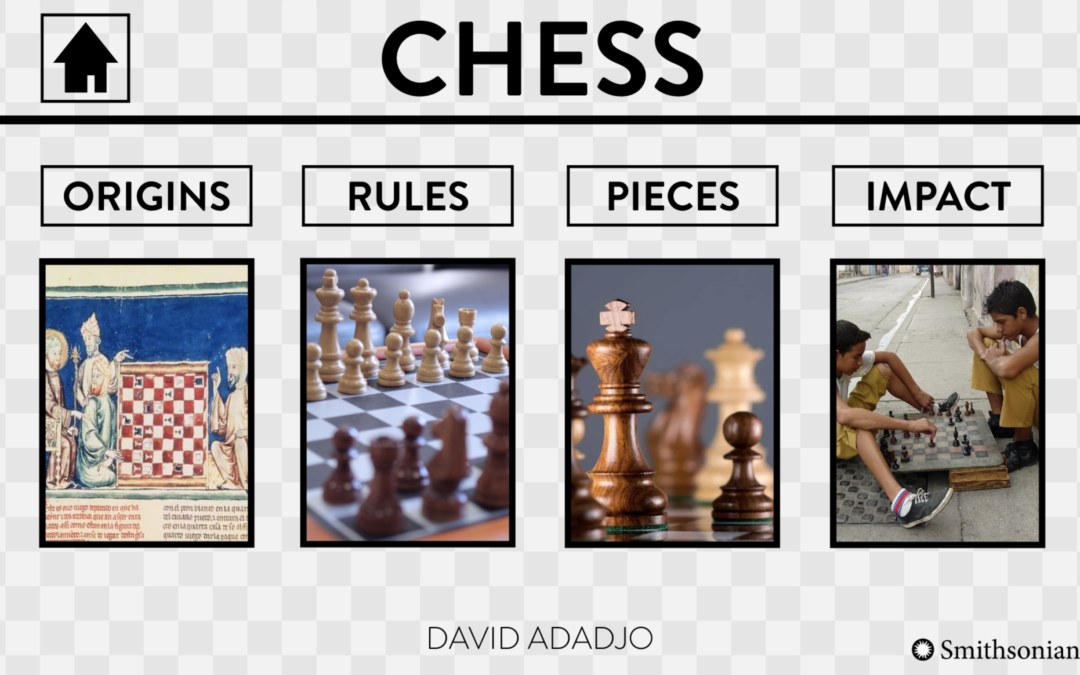 Chess Website